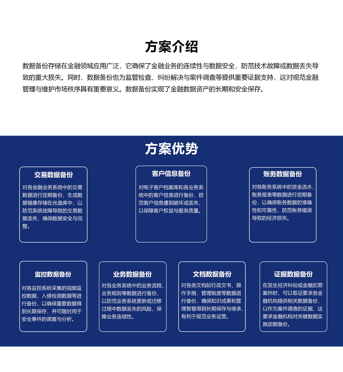 金融服務(wù)—存儲備份.png